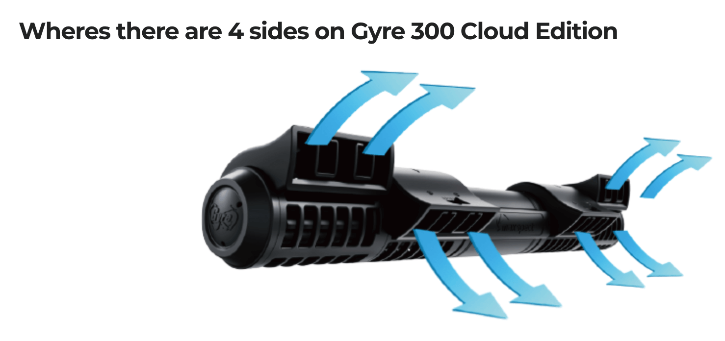 Maxspect Gyre 300 Cloud Pompen